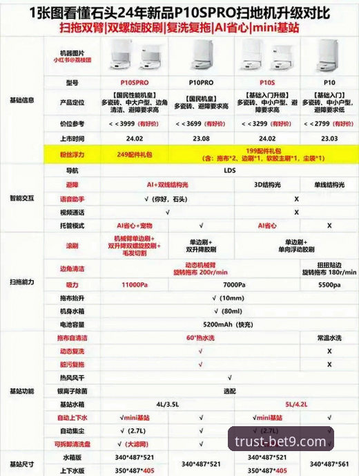 bet9信誉平台深度评测：十年老牌平台BET9怎么下载的完整指南