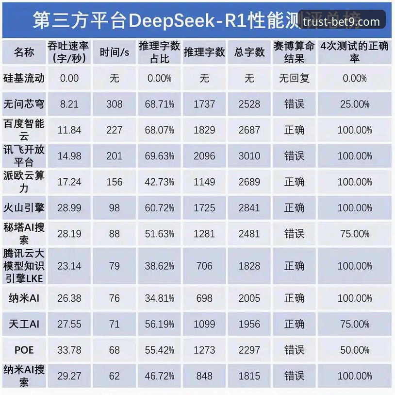 BET9官方网站 BET9官方网站十年信誉深度评测:一个创新探索者的游戏平台体验报告